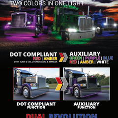 Dual Revolution LEDs