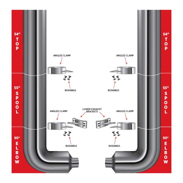 10″ Dia. Complete Flat Exhaust Kit – 54″ Top Stacks | 55″ Middle Spools | 90° Elbows 10″ Reduced to 5″ Dia. - General Diesel Repair & Chrome