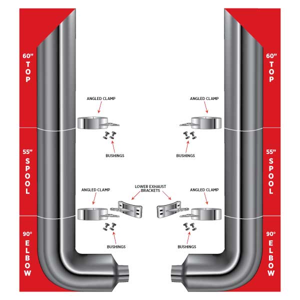 10″ Dia. Complete Mitered Exhaust Kit – 60″ Top Stacks | 55″ Middle Spools | 90° Elbows 10″ Reduced to 5″ Dia. TSK10-MSET4 - General Diesel Repair & Chrome